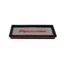 Pipercross Luftfilter Fiat Seicento 0.9i 187 PP1263DRY