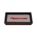 Pipercross Luftfilter Fiat Tipo 1.1 Digit.  PP1264DRY