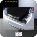RGM Ladekantenschutz Honda Civic IX Schrägheck...