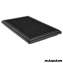 RAMAIR Tauschfilter Mercedes E-Klasse W212 (S212) E180...