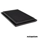 RAMAIR Tauschfilter Mercedes E-Klasse W212 (S212) E250...